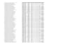do fast data entry, pdf  to excel, copy paste , data cleaning